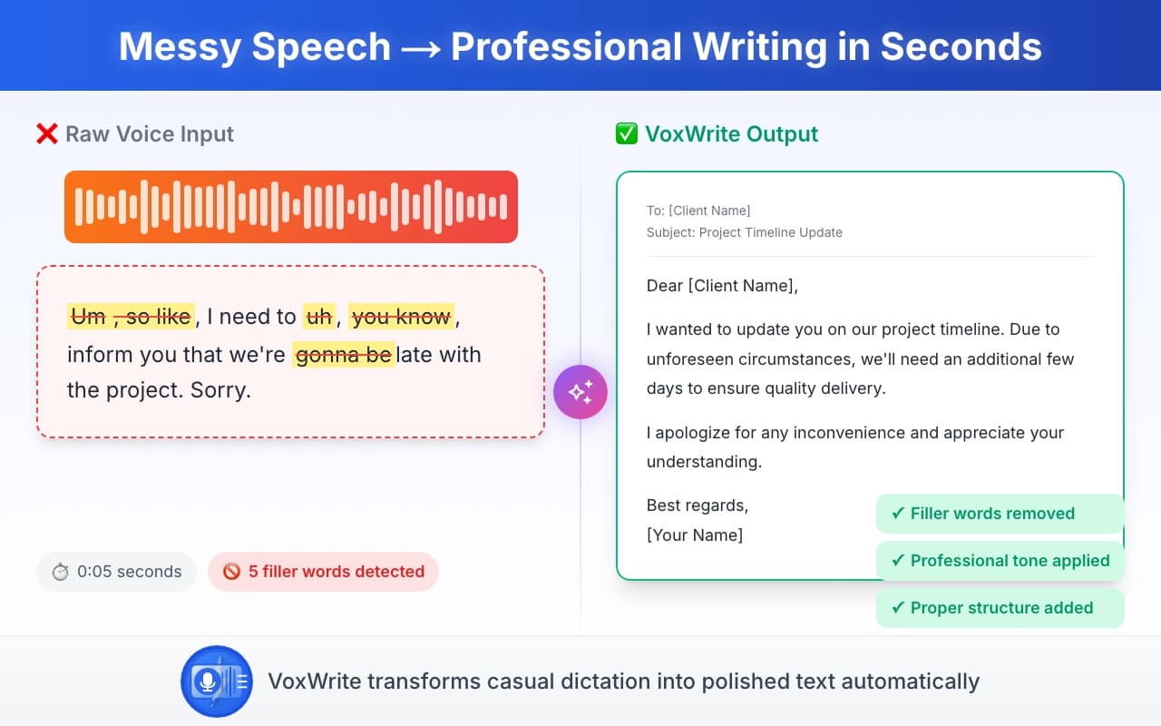 From Casual Speech to Professional Text: Using AI to Transform Your Tone