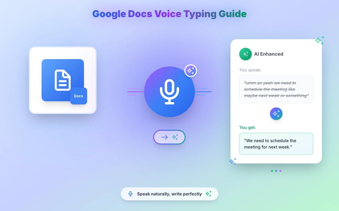 Google Docs voice typing. How to dictate faster
